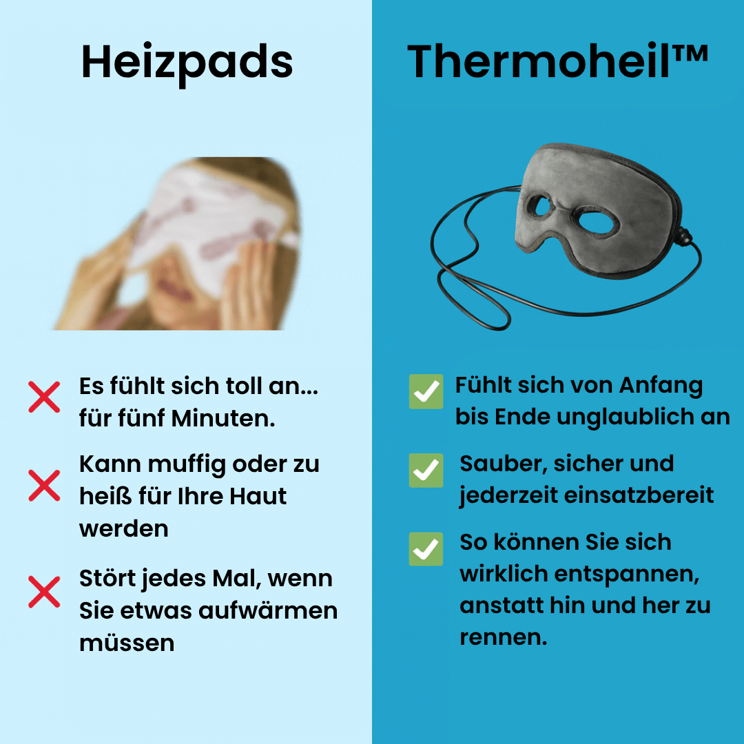 Thermoheil™ Maske