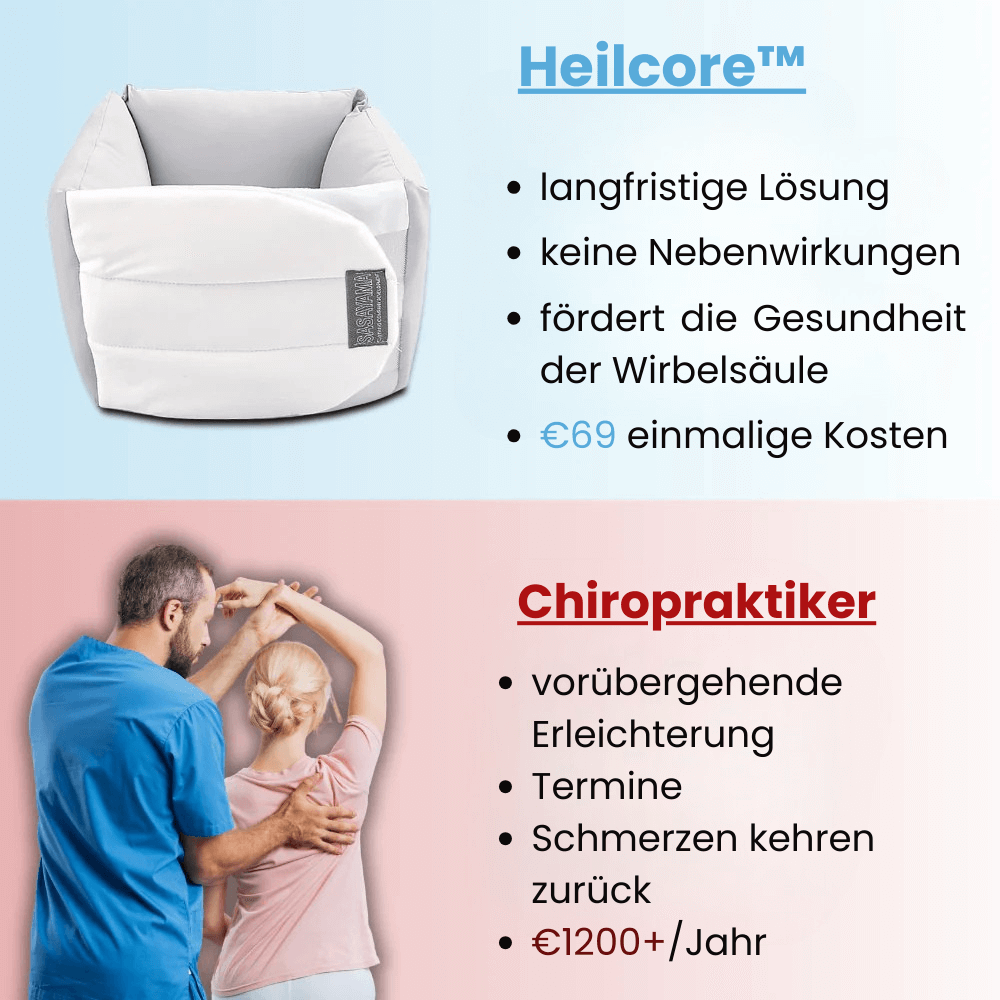 HeilCore™ - Wirbelsäulen Genesungssystem